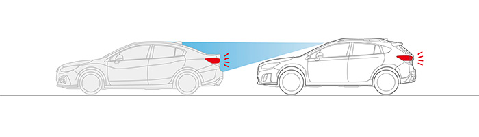 El frenado previo a la colisión advierte al conductor para que realice una maniobra evasiva si hay riesgo de colisionar frontalmente.