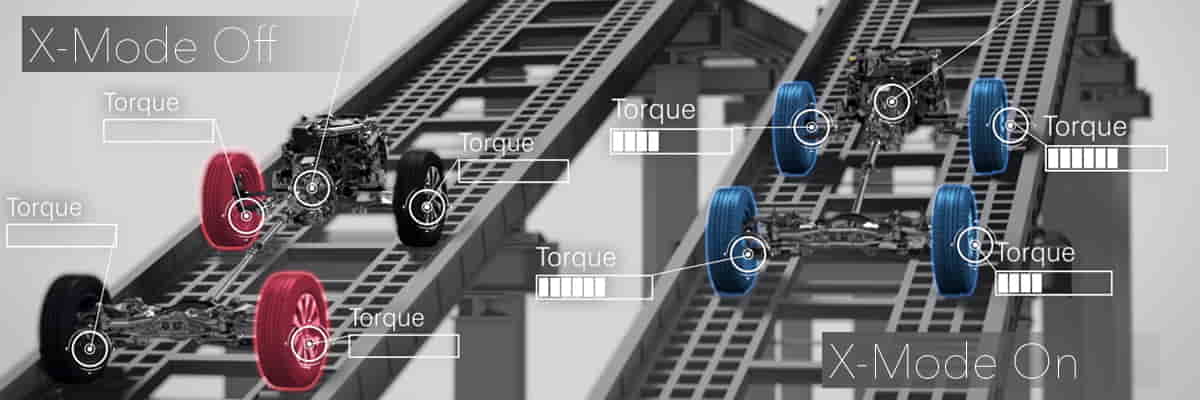 X mode off Subaru SUV