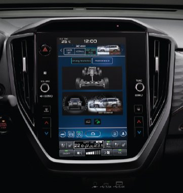 Subaru All New Forester
