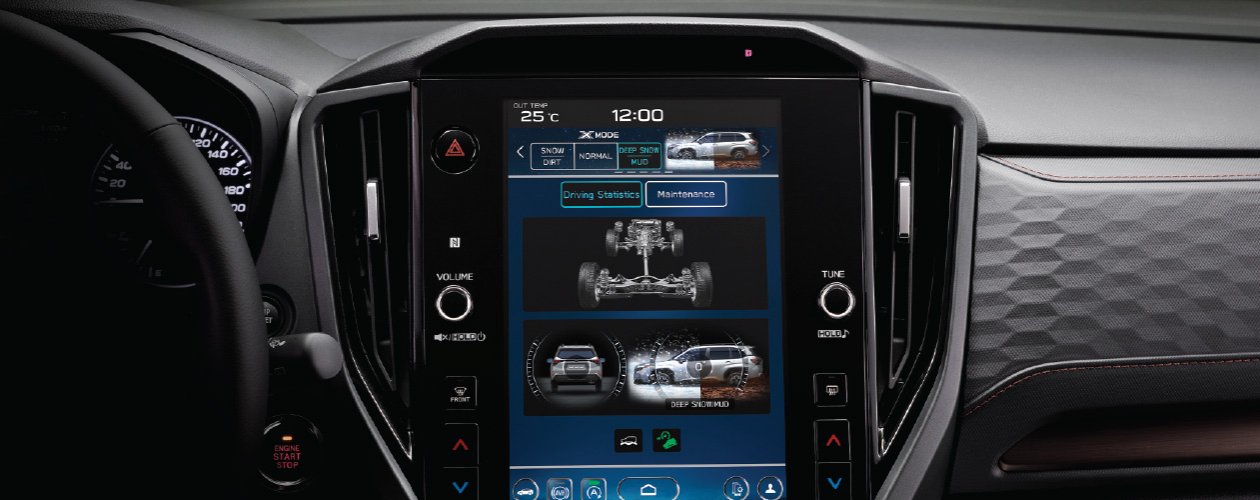 All New Forester Strong Hybrid